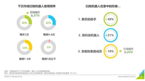 科沃斯凈利潤腰斬，跌落神壇的“掃地茅”路在何方？